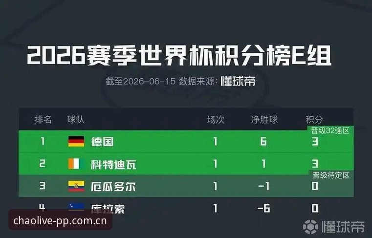 体育中超直播下载官方入口手机版 世界杯E组德国vs科特迪瓦数据复盘与PP体育中超直播回放完整指南